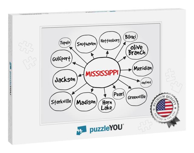 List of Cities in Mississippi USA State Mind Map, Concept... Jigsaw Puzzle
