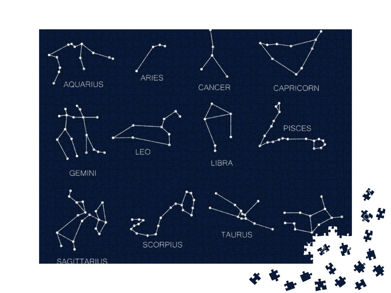 Constellations, Collection of 12 Zodiac Signs with Titles... Jigsaw Puzzle with 1000 pieces